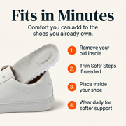 Restoflex Steps™ - The Most Comfortable Orthopedic Insoles For Your Feet