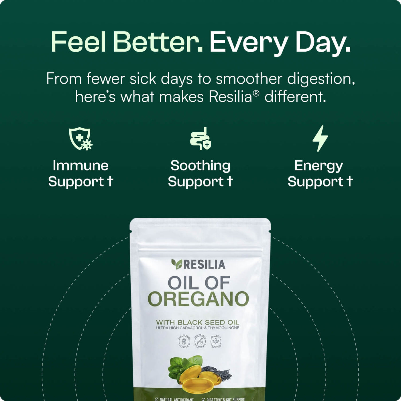 Nevaria® Oil Of Oregano Softgels